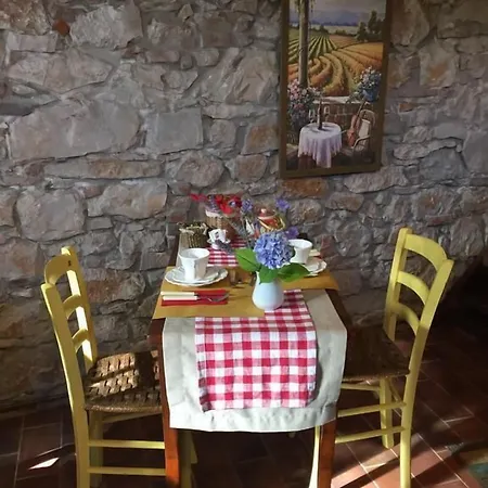 Maison d'hôtes Posta Gattaiola