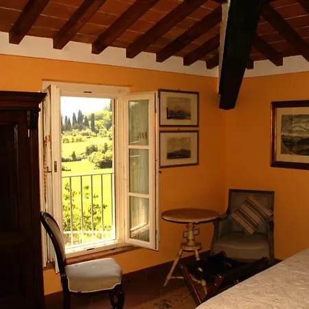 Posta Gattaiola Lucques